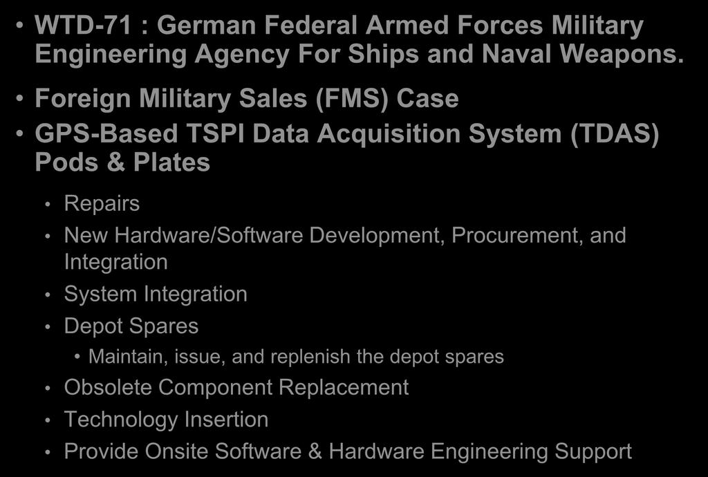 CURRENT SMO RESPONSIBILITIES WTD-71 : German Federal Armed Forces Military Engineering Agency For Ships and Naval Weapons.