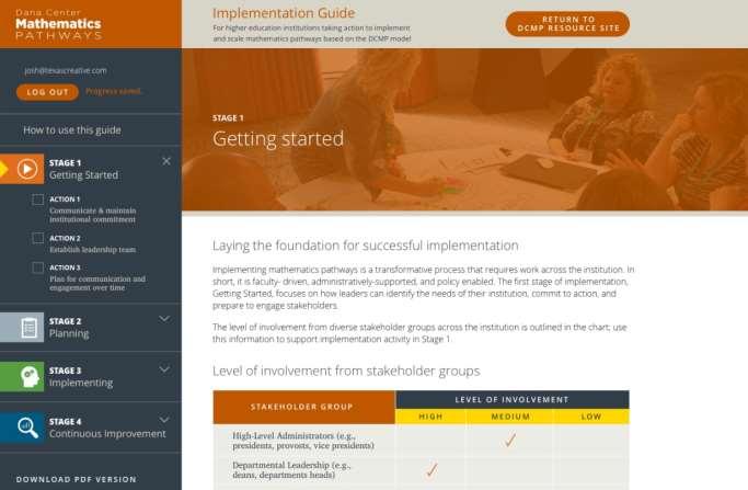 Institutional Implementation Guide Online version includes additional