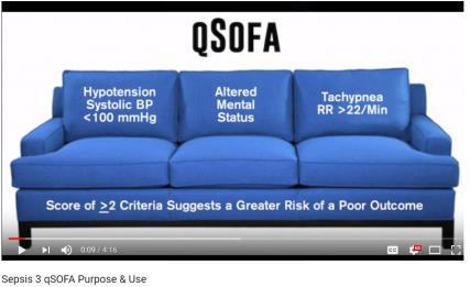 Problems with applying qsofa (ER perspective) Case Study Mr.