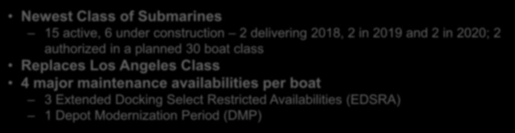 2 in 2019 and 2 in 2020; 2 authorized in a planned 30 boat
