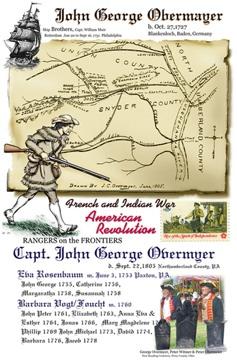 JOHN GEORGE OVERMEYER - PENNSYLVANIA PATRIOT ANCESTOR OF TONY DOTHSUK Captain John George Overmyer came to America in 1751 on the ship "Brothers.