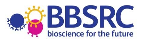 2018 BBSRC INTERNATIONAL PARTNERING AWARDS CALL GUIDANCE NOTES Call Opens: 10 th September 2018 Call Closes: 15 th November 2018 BBSRC is pleased to invite applications to its annual call for the