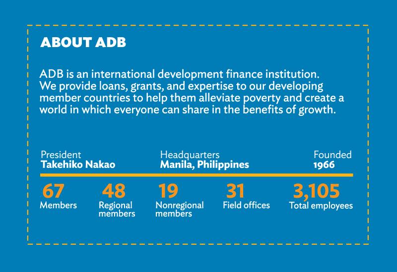 ADB AT A GLANCE What is