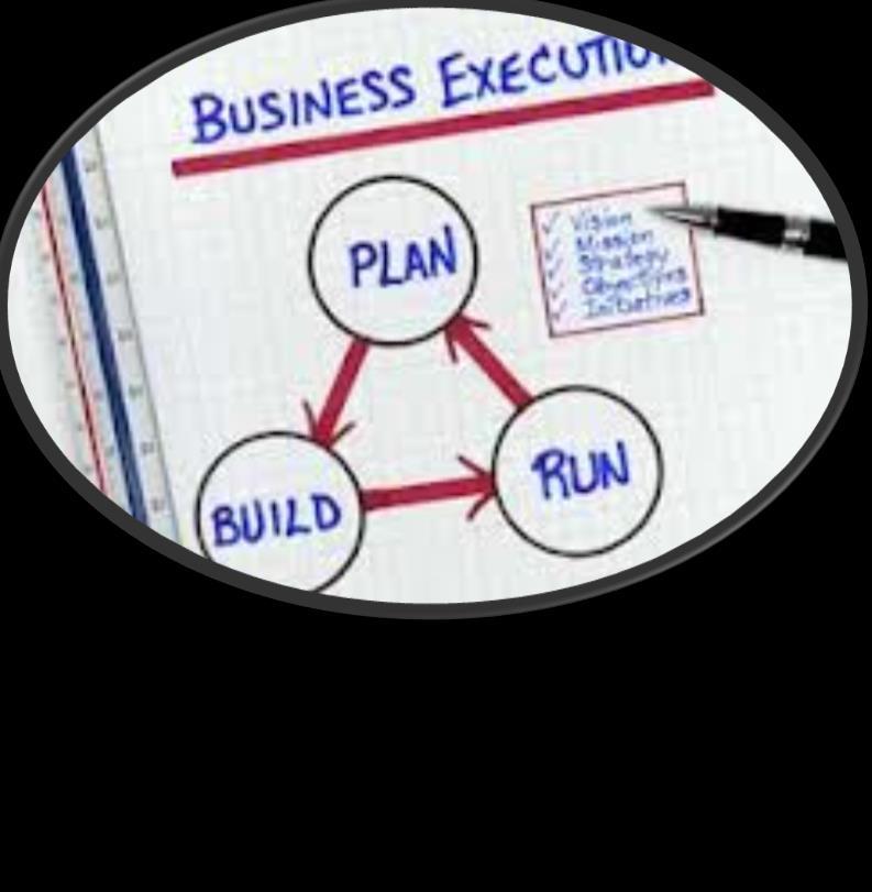Business management overall efforts to run a