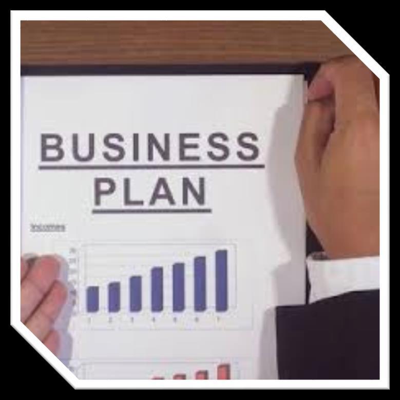 Business plan contains of business management and planning from various