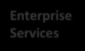enterprise services.