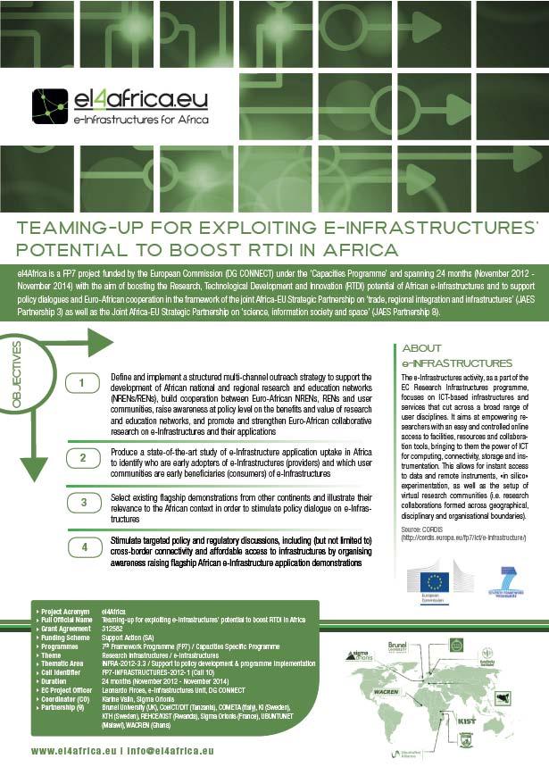 PROJECT FACTSHEET Project acronym : ei4africa Grant agreement : 312582 Funding Scheme : Support Action (SA) Programme : 7 th Framework Programme (FP7) : Capacities Specific Programme Theme : Research