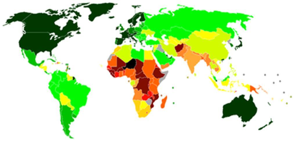 Indexes that measure the development of a country GDP per capita - Life expectancy - Literacy rate -.
