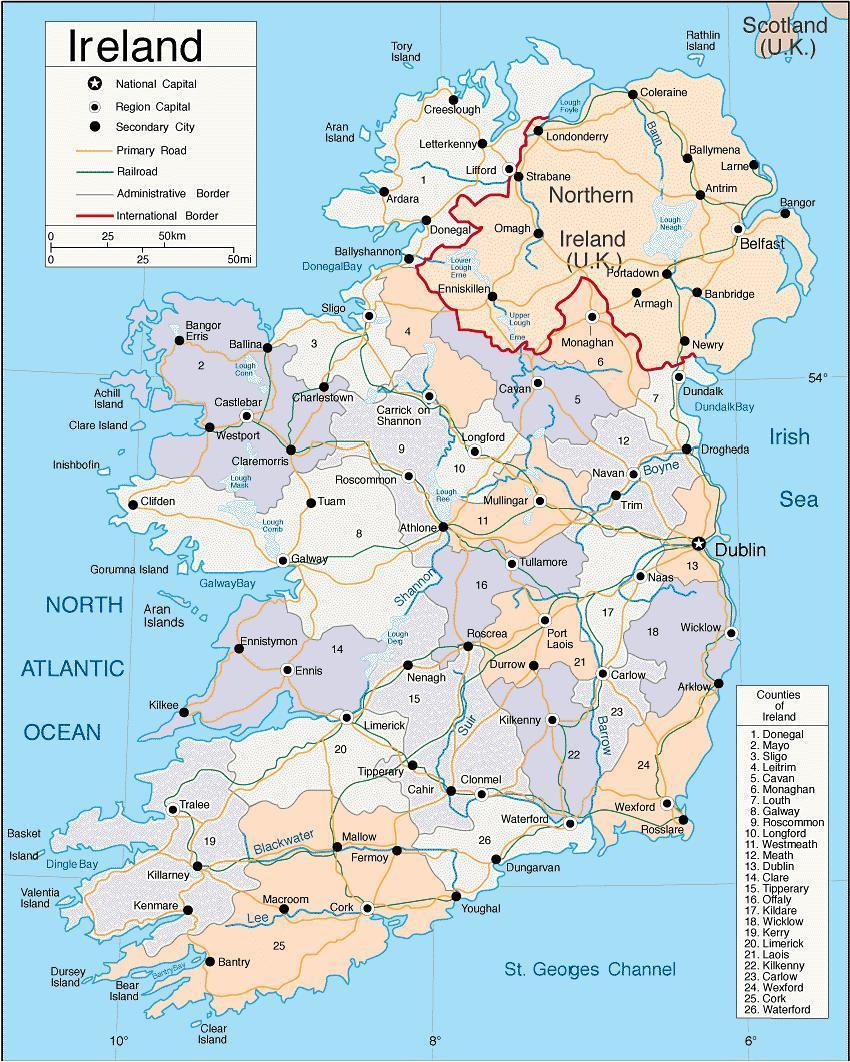 Ireland in context Population -