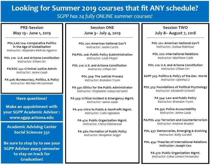 SGPP Summer Online Courses SGPP