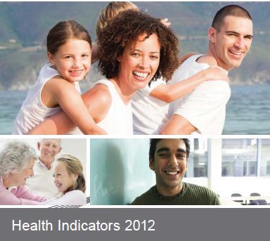 Canadian Institute for Health
