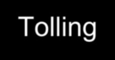 Tolling Interstate System