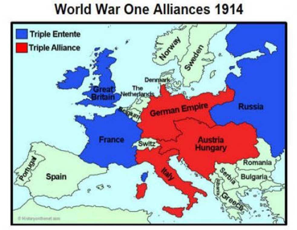 The First World War The First World War involved a lot of countries on every continent, but most particularly the European powers : the Triple Alliance (Germany, Austro- Hungarian Empire, Italy)