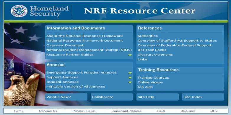 NRF Overview Core Document Guide for National Response Doctrine Organization Roles and Responsibilities Response Actions Planning Requirements Response Doctrine Engaged