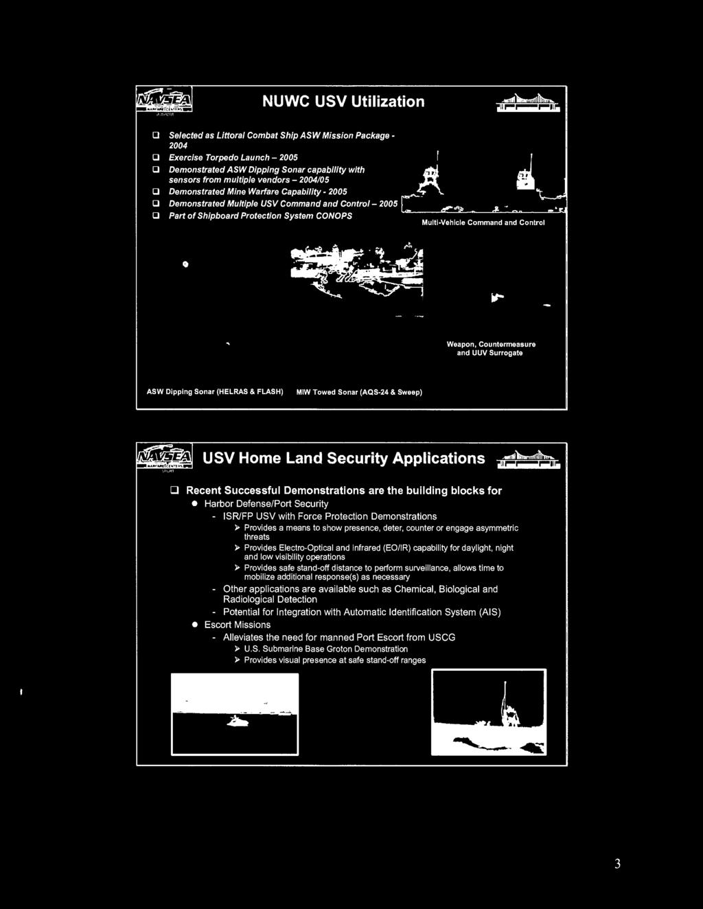 Sonar (HELRAS & FLASH) MIW Towed Sonar (AQS-24 & Sweep) USV Home Land Security Applications D Recent Successful Demonstrations are the building blocks for Harbor Defense/Port Security - ISRIFP USV