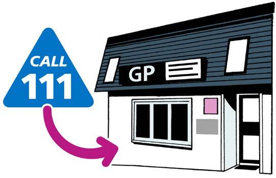 4. GP out-of-hours You can get the GP out-of-hours service through NHS 111.