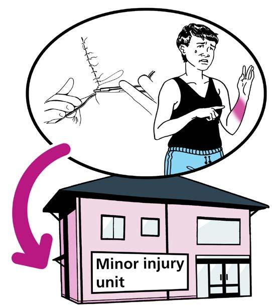 You should go to the minor injury unit for cuts, bites, sprains,