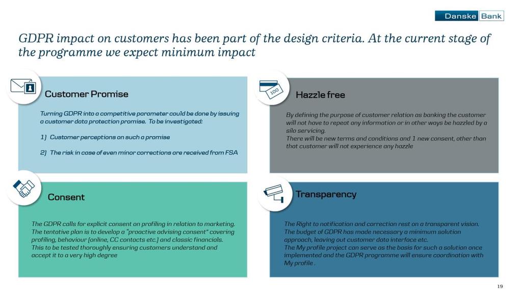 Customer centric approach Customer experience has been a key design criteria since inception. The aim is to move beyond tick-box compliance towards a joint effort to improve the customer experience.