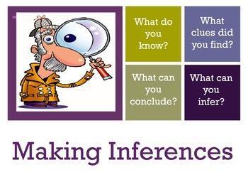 Make an inference.