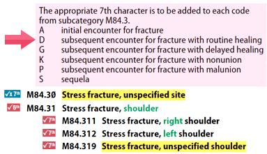 Code the Patient s Injury and Not an Aftercare Code When Possible The code for the type of injury the patient suffered (e.g.