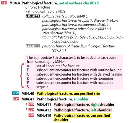Initial versus Subsequent Encounter Codes The 7 th character in an ICD-10-CM code applies greater specificity to a diagnosis.