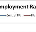CPWDC is a supporter of requiring all unemployment compensation claimants to register with the PA CareerLink system.