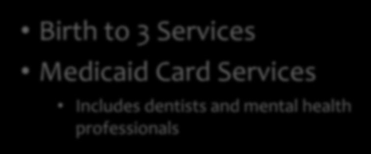 Waiver Birth to 3 Services Medicaid Card Services Includes