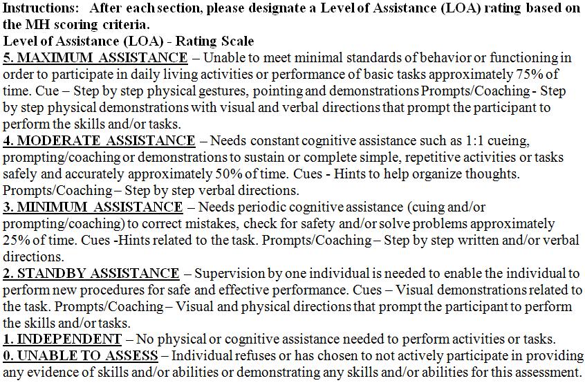 Level of Assistance (LOA) How much and how often assistance is needed 16 Life Areas Bathing Dressing Toileting Mobility Transferring Eating/Feeding Med