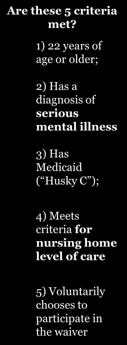 1) 22 years of age or older; 2) Has a diagnosis of serious mental illness 3) Has Medicaid ( Husky C ); 4) Meets criteria for nursing home level of care