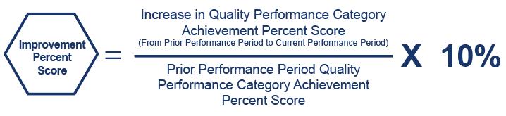 Example: In the transition year, a MIPS eligible clinician earned 25 measure achievement points and 2 measure bonus points for reporting an additional outcome measure.