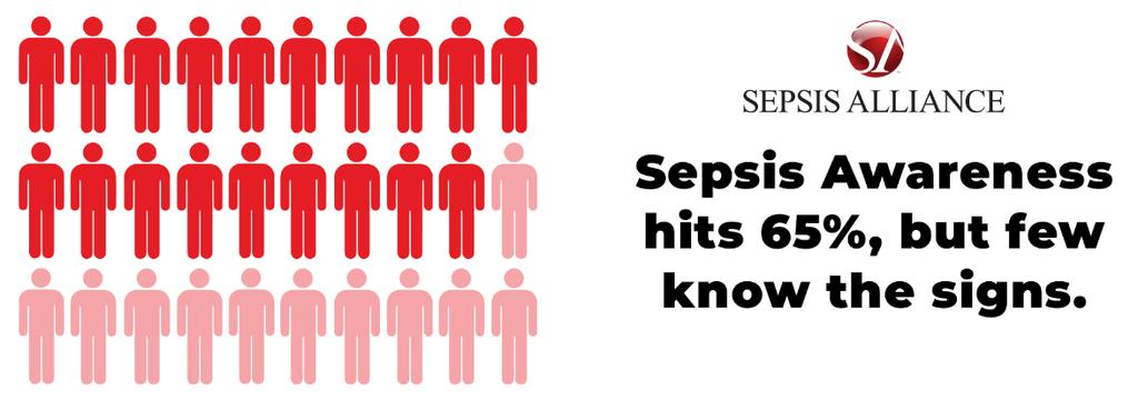 Nation s leading sepsis organization, working in all 50 states