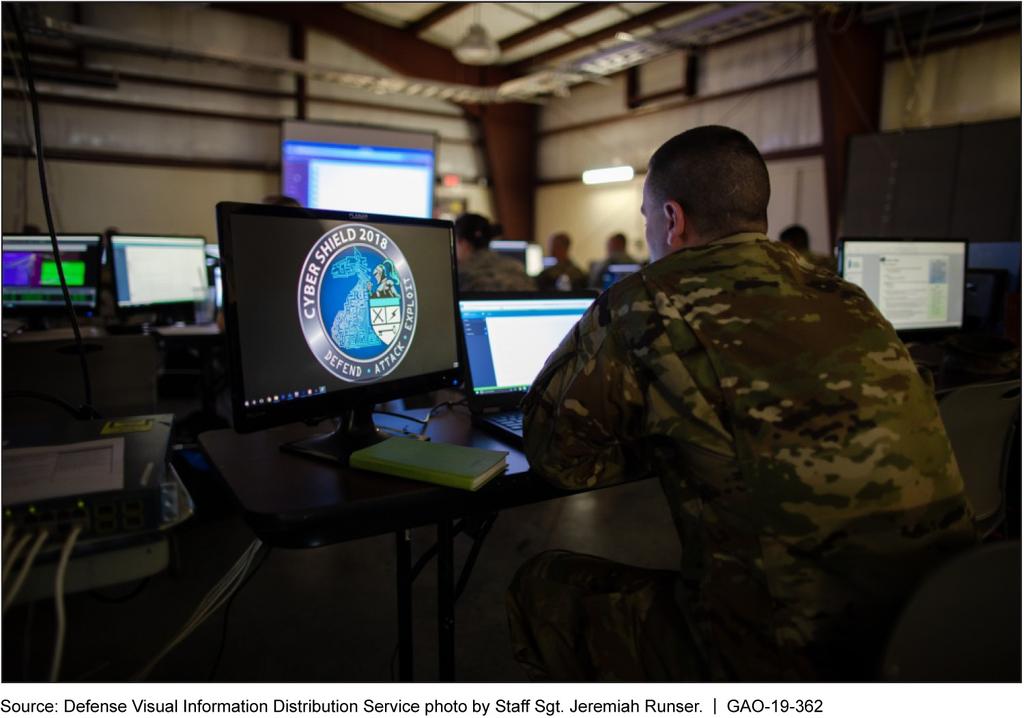 The military services and CYBERCOM plan to continue to use existing resources, such as the service school houses, for new and continuous training into the future.