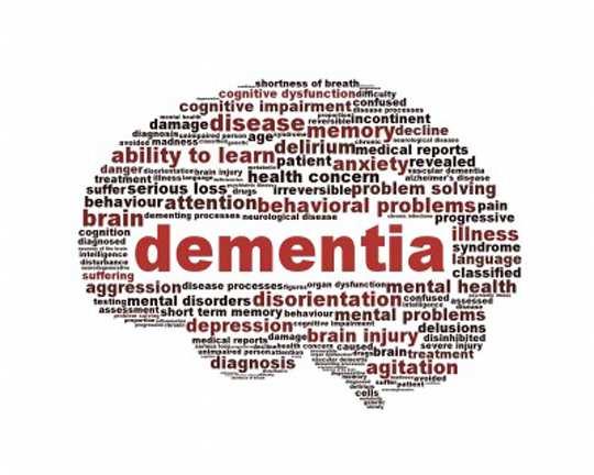 Adult/Older People s mental health: Dementia Achieve and maintain a diagnosis rate of at least two-thirds and ensure people diagnosed with dementia begin their treatment within 6 weeks of referral