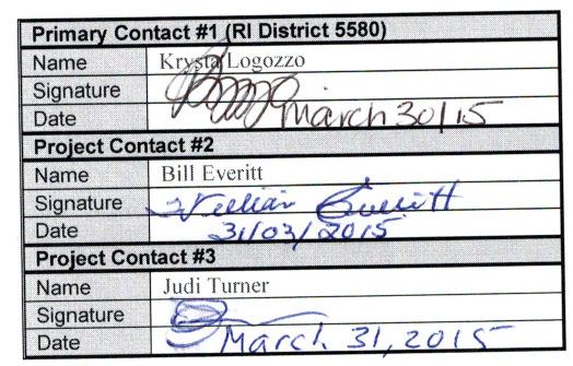 Primary Contact #1 (RI District 5580) Name Krysta Logozzo Signature Date Project Contact #2 Name Bill Everitt Signature Date Project Contact #3 Name Judi Turner Signature Date District 5580 Rotary