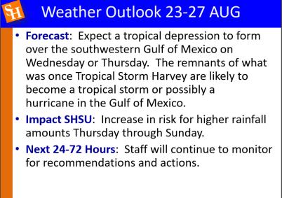 To provide command and control of the SHSU hurricane response, the University publishes a weather outlook that provides a