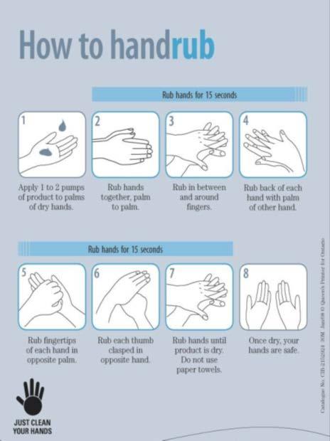ii. Hand Hygiene What to use to clean your hands? Alcohol-based hand rub (ABHR) when hands are not visibly soiled. Plain liquid soap when hands are visibly soiled.