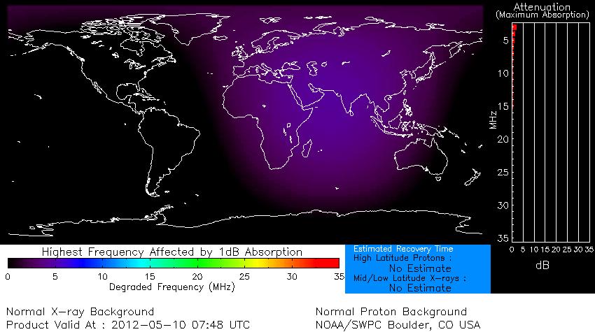 NOAA Scales Activity Range 1 (minor) to 5 (extreme) Past 24 Hours http://www.swpc.noaa.n/index.