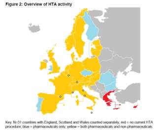 Background HTA across EU Differences in: Procedural framework Methodology Scope
