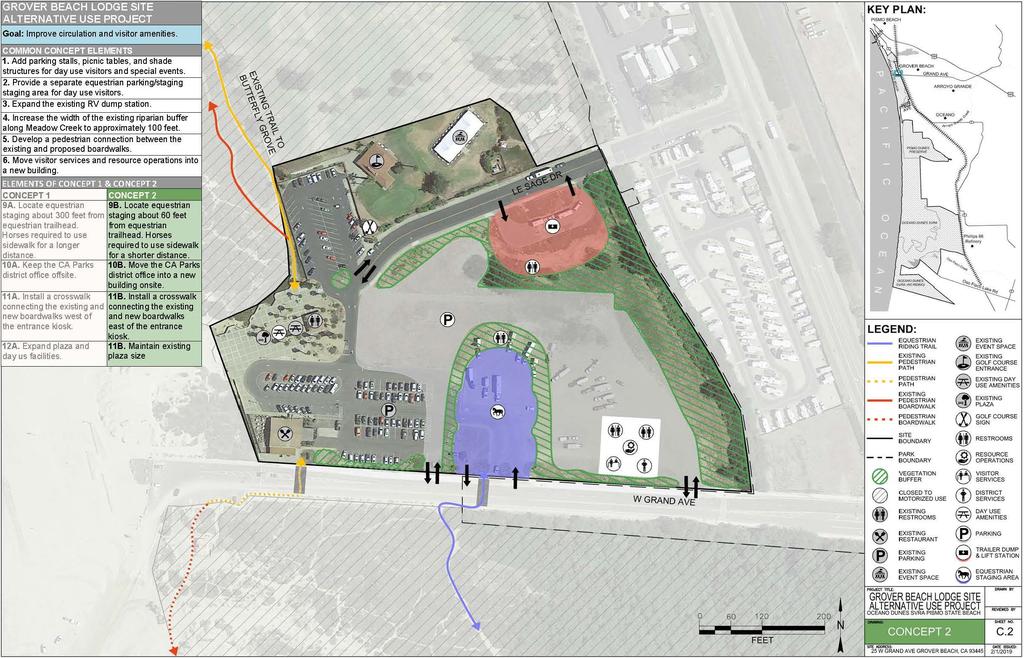 2/15/19: Recently received information indicates that the Grover Beach Lodge Project will be moving forward as hoped.