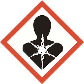 Figure 3: New CLP pictogram for 'Serious Health Hazard', not present previously, very low recognition and understanding of its meaning by the general public (respectively 20% and 12%).