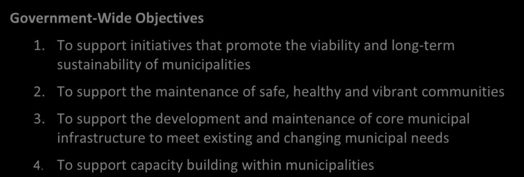 ministry or program objectives (relevant across ministries) Figure 1 The four GWOs for municipal grant funding Government-Wide Objectives 1.