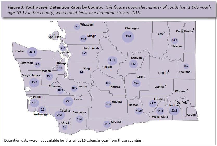 Youth Detention Rates