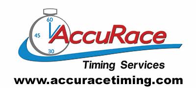 AccuRace Timing Services - Contractor License Hy-Tek's MEET MANAGER 4:11 PM 12/8/2018 Page 1 Women 60 Meter Dash Top 8 Advance by Time ================================================================