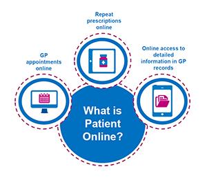 Developing a shared patient record is a key focus, and two CCGs have launched electronic records in 2015.