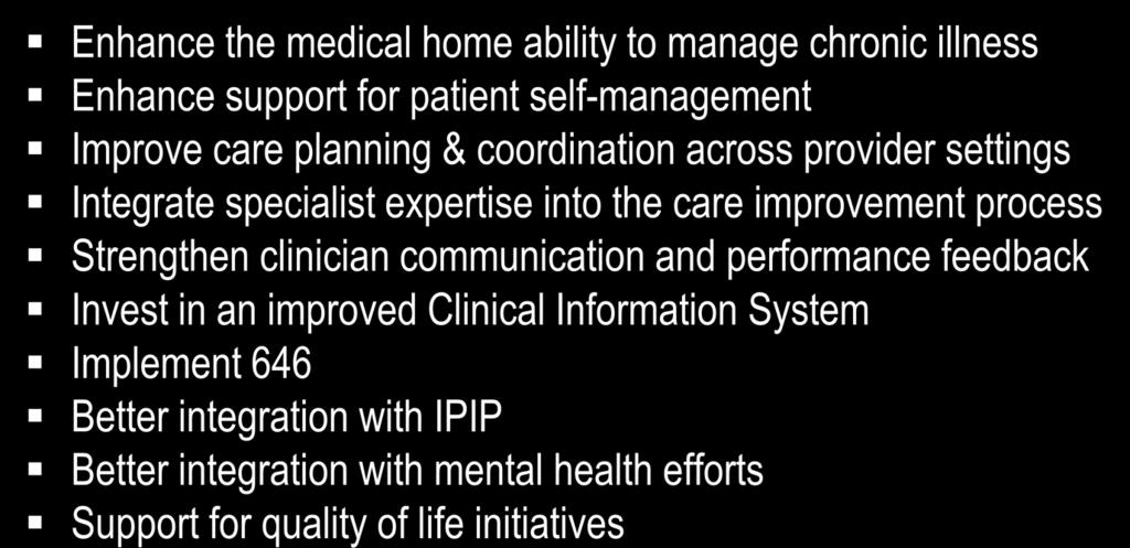 process Strengthen clinician communication and performance feedback Invest in an improved Clinical Information System