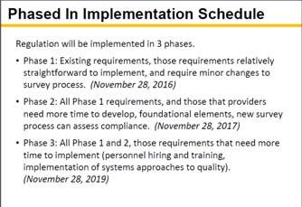 3-Phase Implementation Phases of Implementation Important Links All the information on the phases of