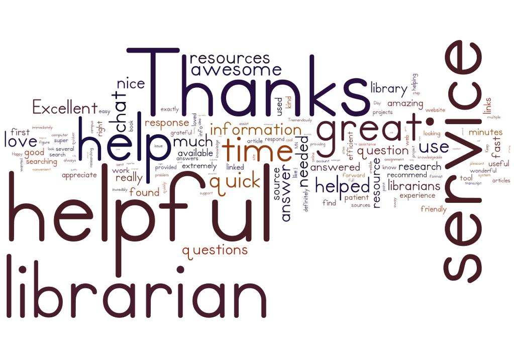 This is a word cloud generated from patron comments received from FY16 surveys: List of Participating Libraries Appendix 1 shows the list of participating libraries as of June 30, 2016.