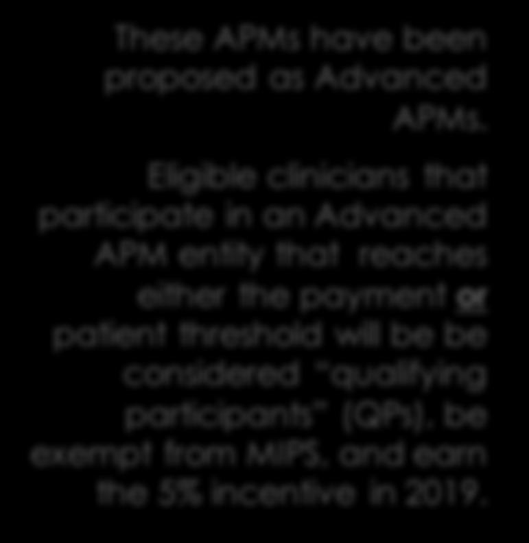 Advanced APMs These APMs have been proposed as Advanced APMs.