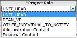 Figure - Award Document, Contacts Page, Unit Contacts Section Project Role Examples 3. Click the add button to add your selection as a numbered line item below.