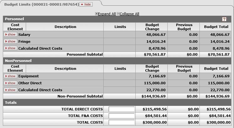 Budget Limits Panel The Budget Limits panel displays itemized limits, budget change, previous budget and obligated total and subtotal dollar amounts for Personnel and Non-Personnel costs, with grand